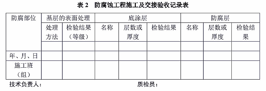 防腐蝕涂層涂裝技術規(guī)范標準HG/T 4077-2009-表2防腐蝕工程施工及交接驗收記錄表 防腐蝕涂層涂裝技術規(guī)范標準HG/T 4077-2009-表2防腐蝕工程施工及交接驗收記錄表
