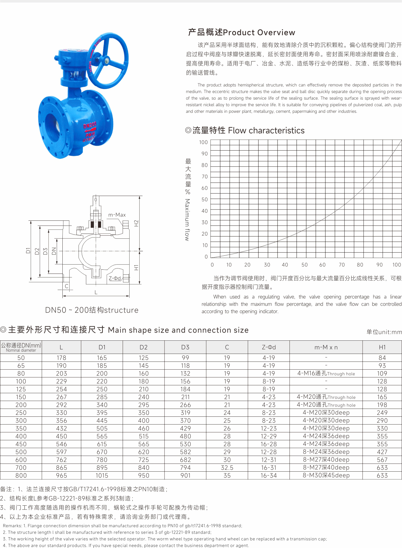 武漢首水機械設(shè)備有限公司